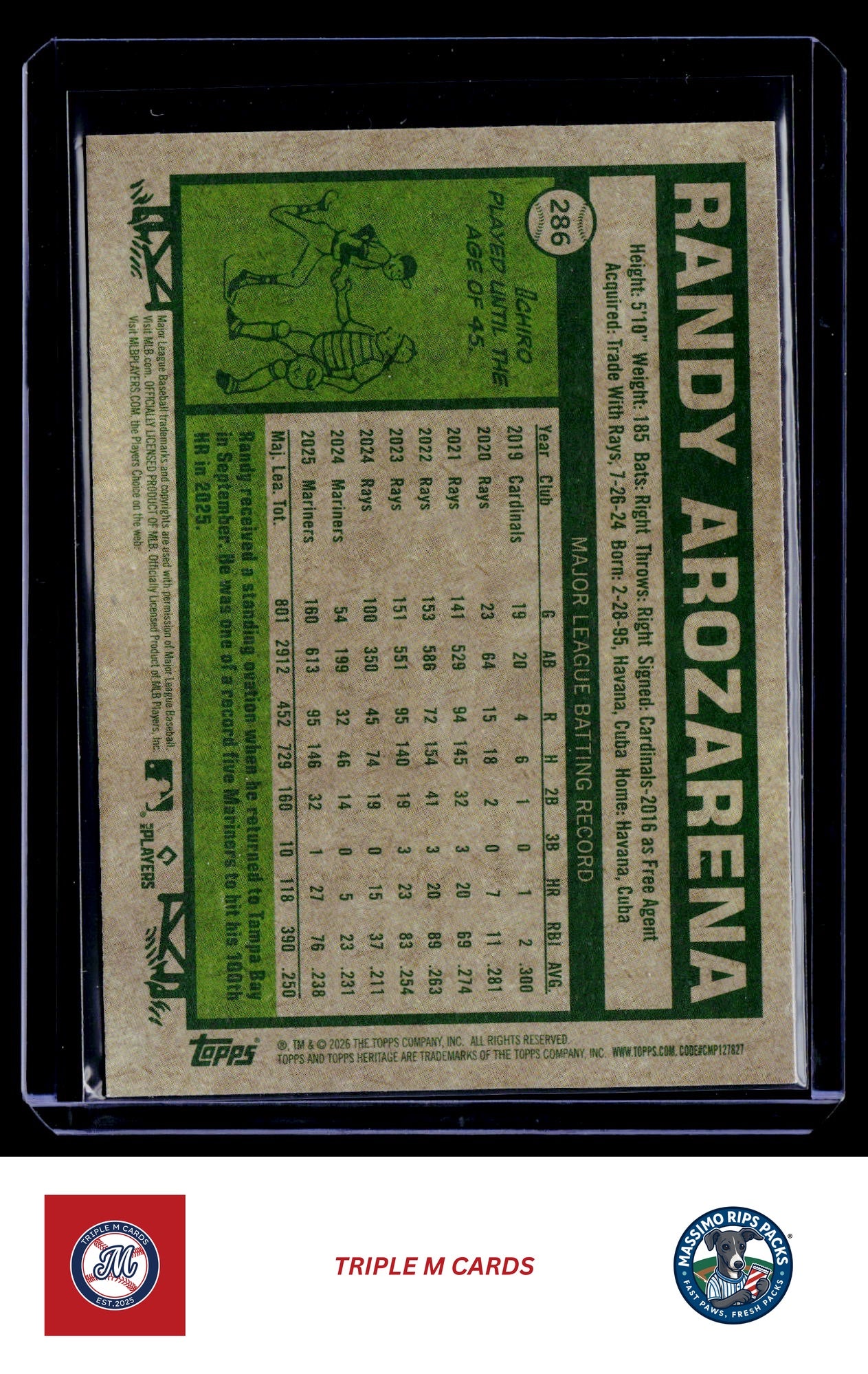 2026 Topps Heritage #286 Randy Arozarena Chrome Light Blue Sparkle Refractors