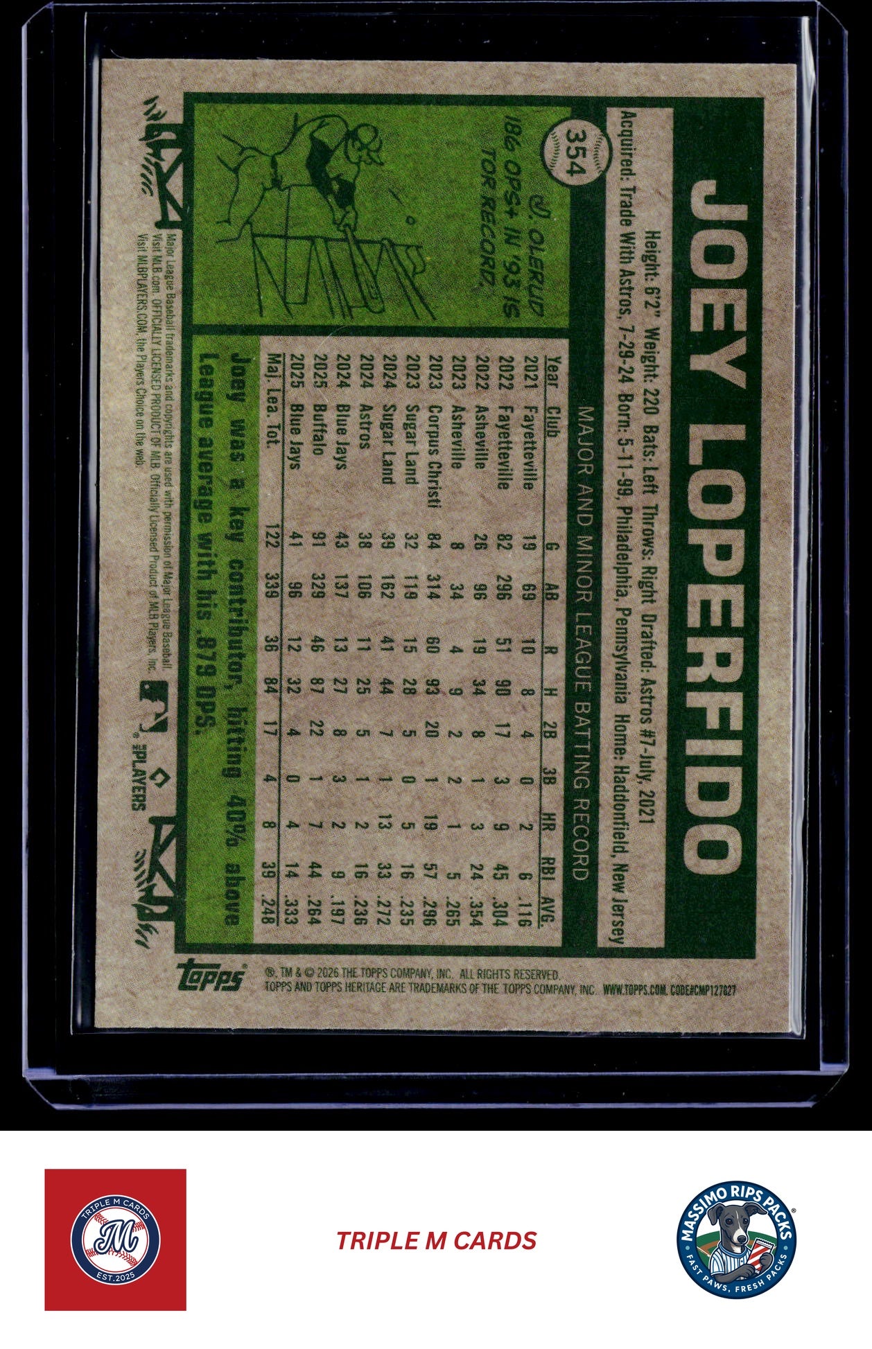 2026 Topps Heritage #354 Joey Loperfido Chrome Light Blue Sparkle Refractors