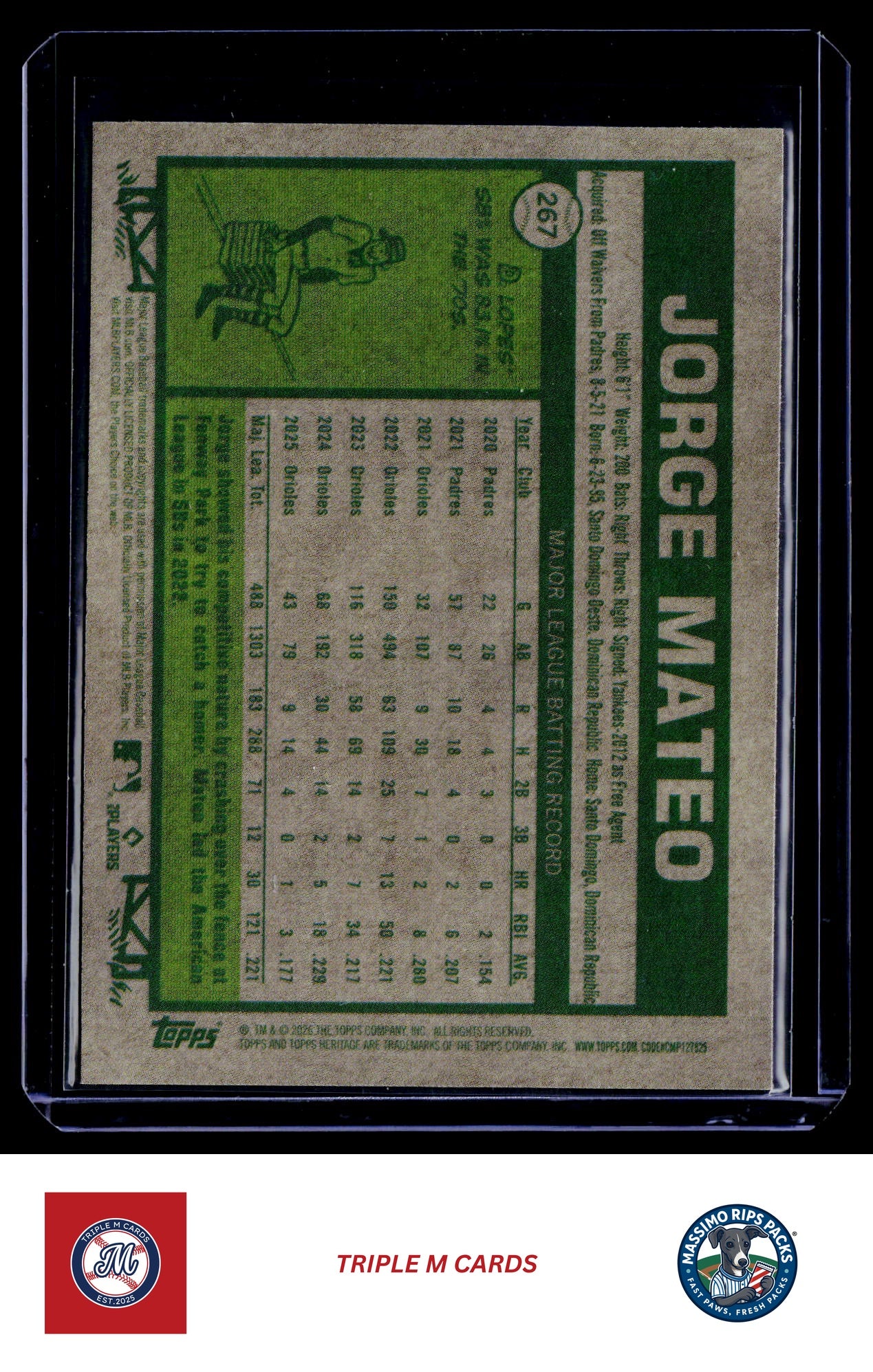 2026 Topps Heritage #267 Jorge Mateo Chrome Light Blue Sparkle Refractors