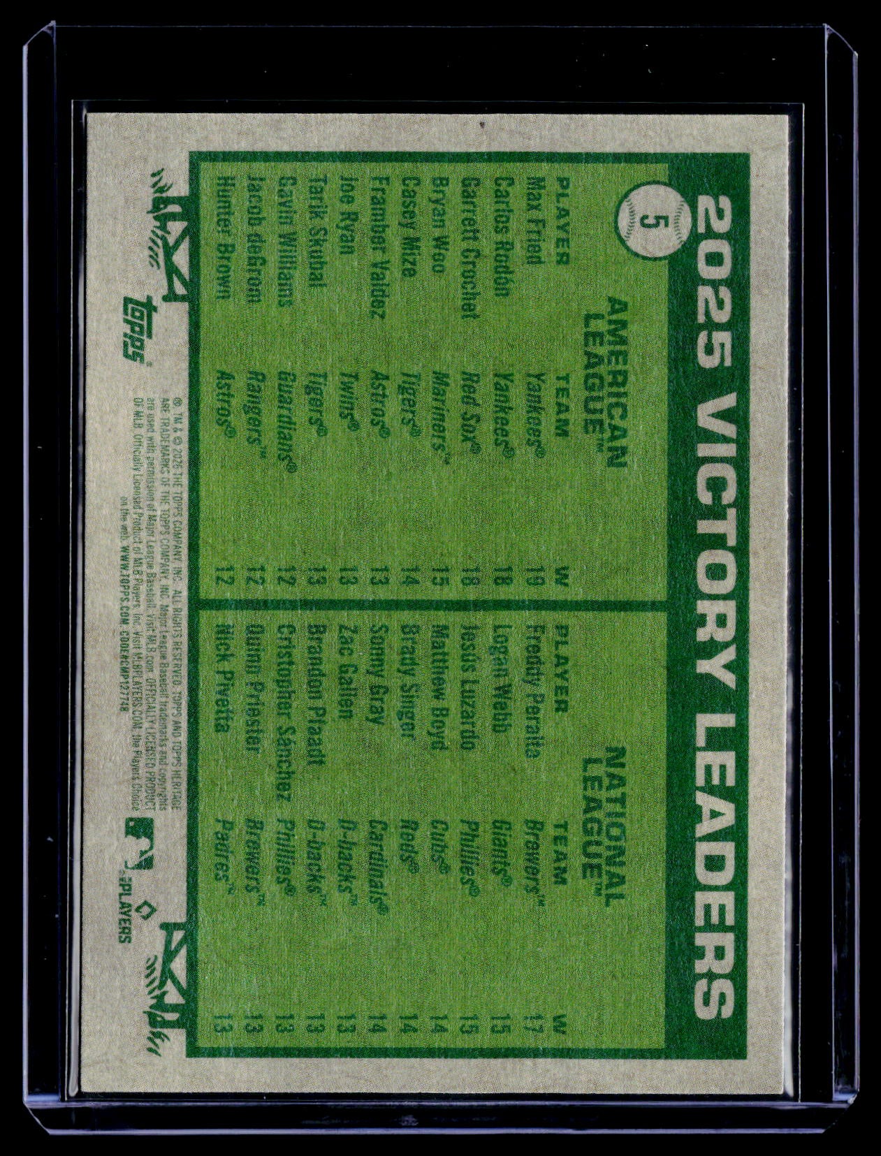 2026 Topps Heritage #5 2025 Victory Leaders Dark Yellow