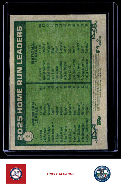 2026 Topps Heritage #2 2025 Home Run Leaders (Cal Raleigh / Kyle Schwarber)