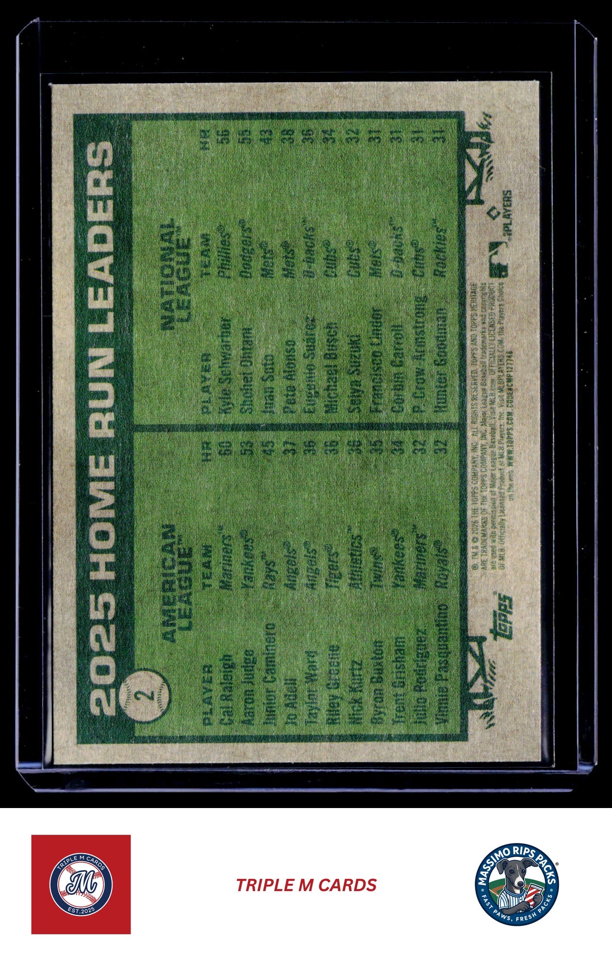 2026 Topps Heritage #2 2025 Home Run Leaders (Cal Raleigh / Kyle Schwarber)