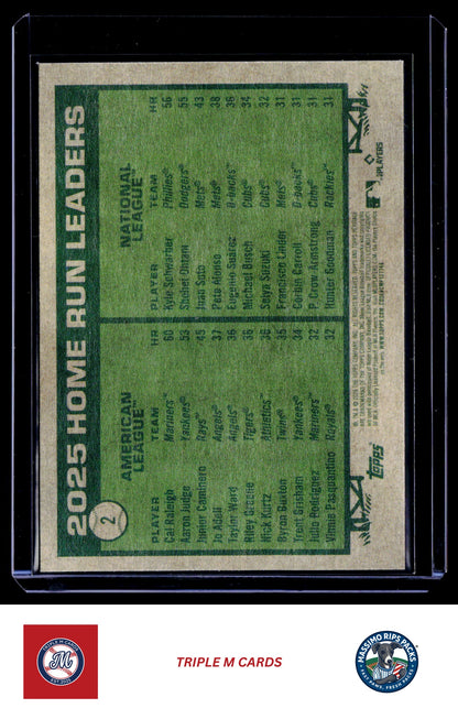 2026 Topps Heritage #2 2025 Home Run Leaders (Cal Raleigh / Kyle Schwarber)