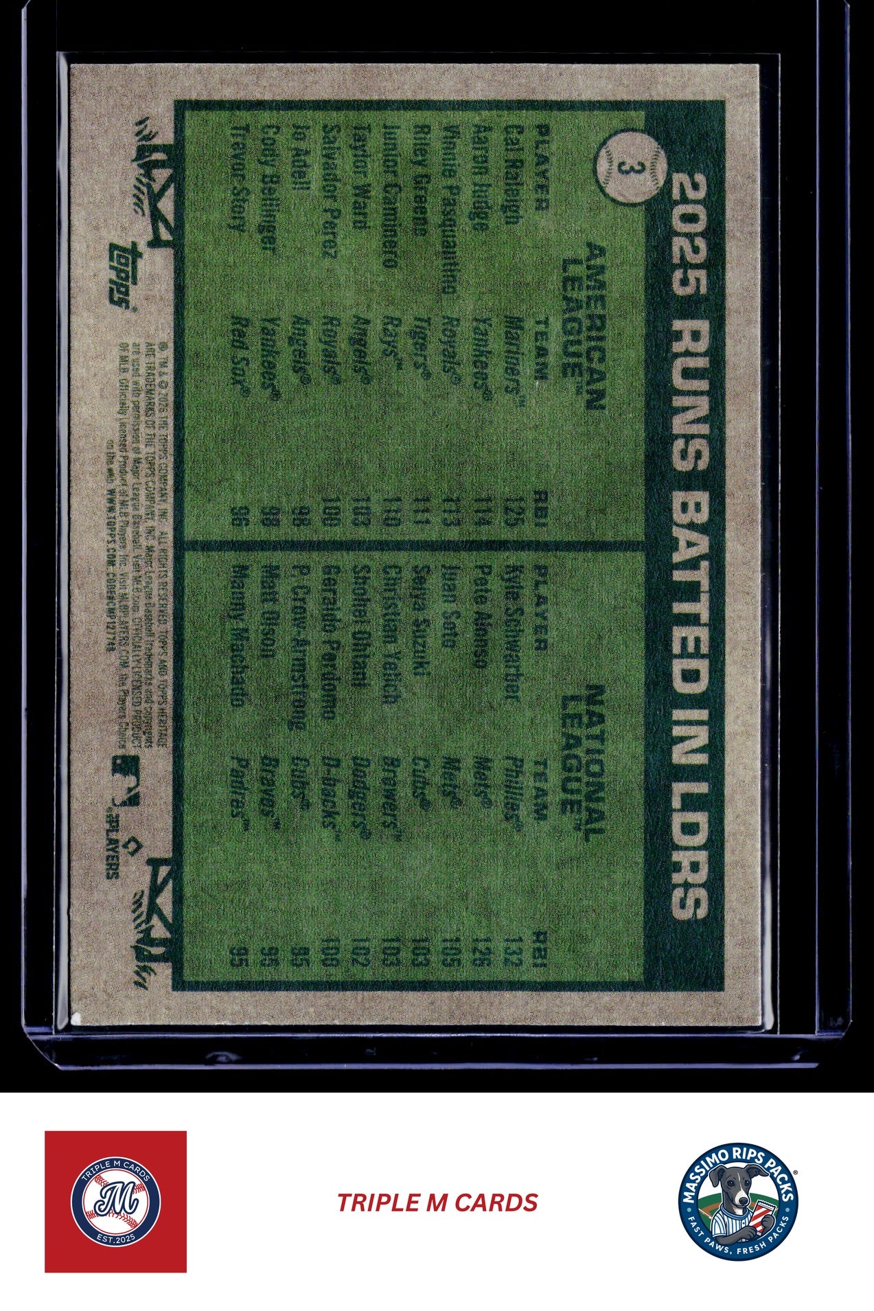 2026 Topps Heritage #3 2025 RBI Leaders (Cal Raleigh / Kyle Schwarber)