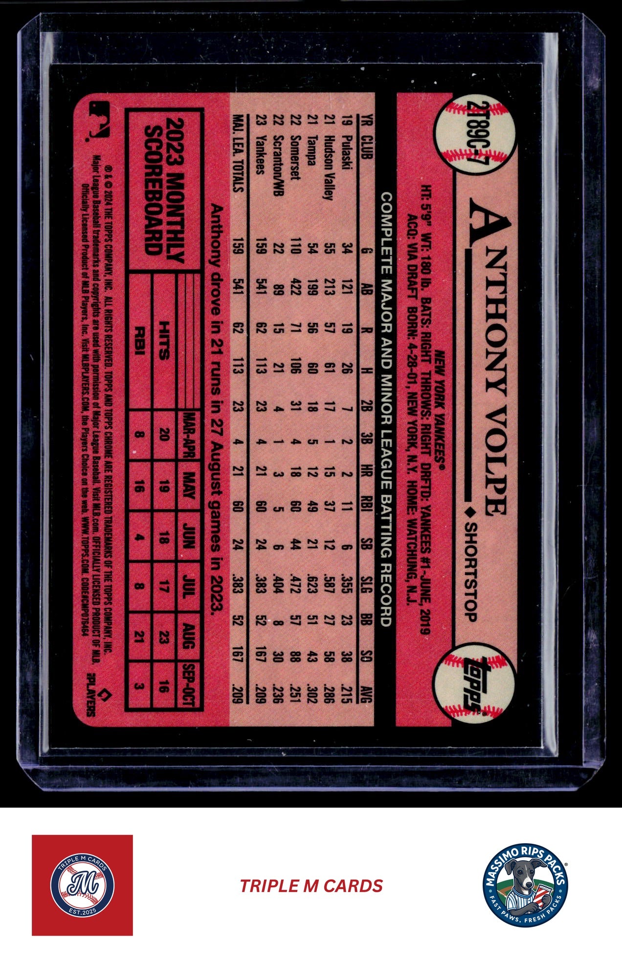 2024 Topps #2T89C-7 Anthony Volpe
