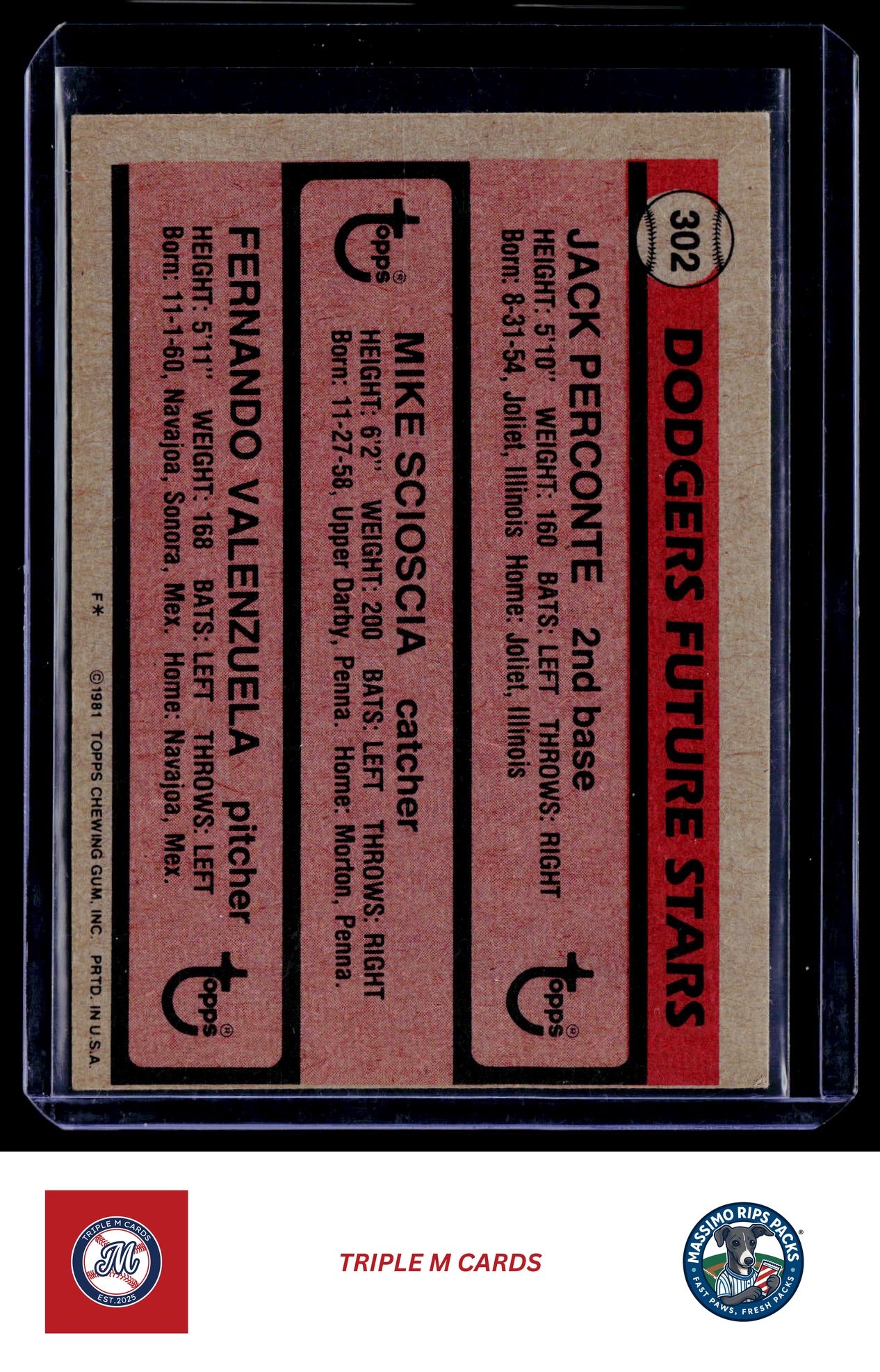 1981 Topps #302 Dodgers Future Stars