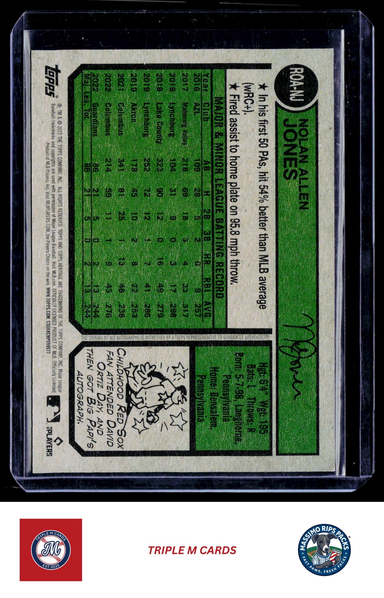 2023 Topps Heritage #ROA-NJ Nolan Jones Real One Autographs