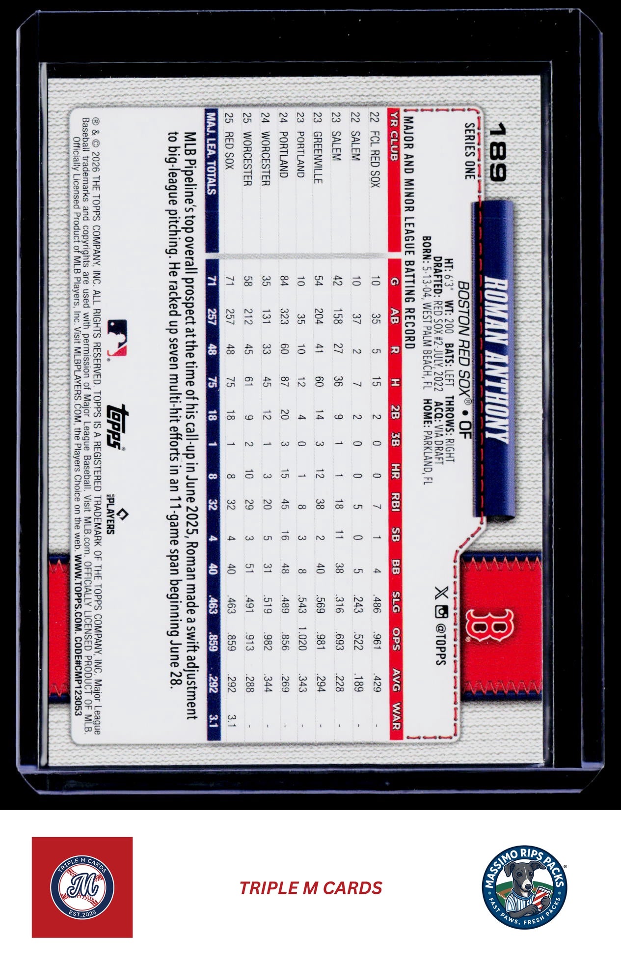 2026 Topps #189 Roman Anthony