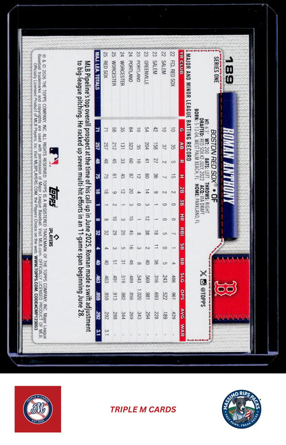 2026 Topps #189 Roman Anthony