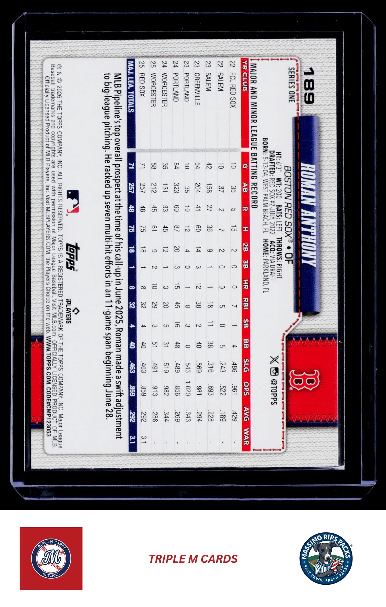 2026 Topps #189 Roman Anthony