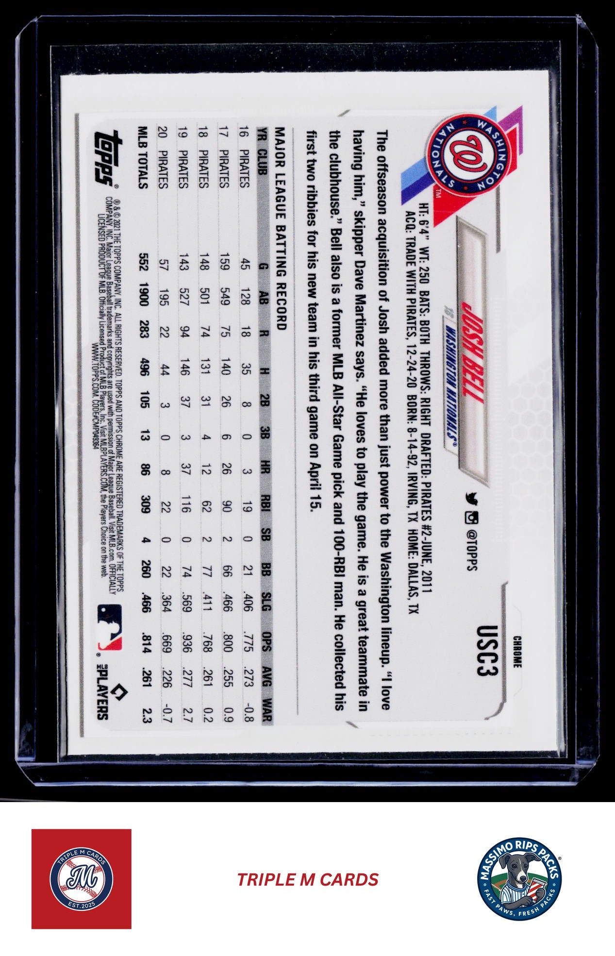 2021 Topps Update #US50 Josh Bell