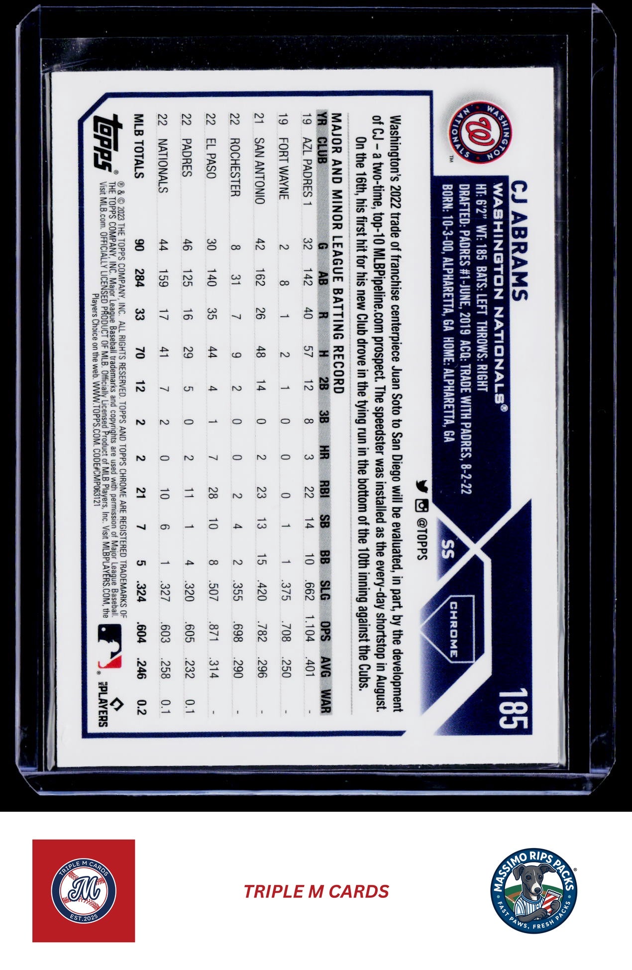 2023 Topps Chrome #185 CJ Abrams Pink Refractors