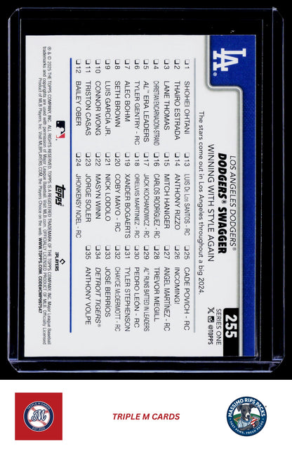 2025 Topps #255 Dodgers Swagger: Winning With Style Again Spring Training