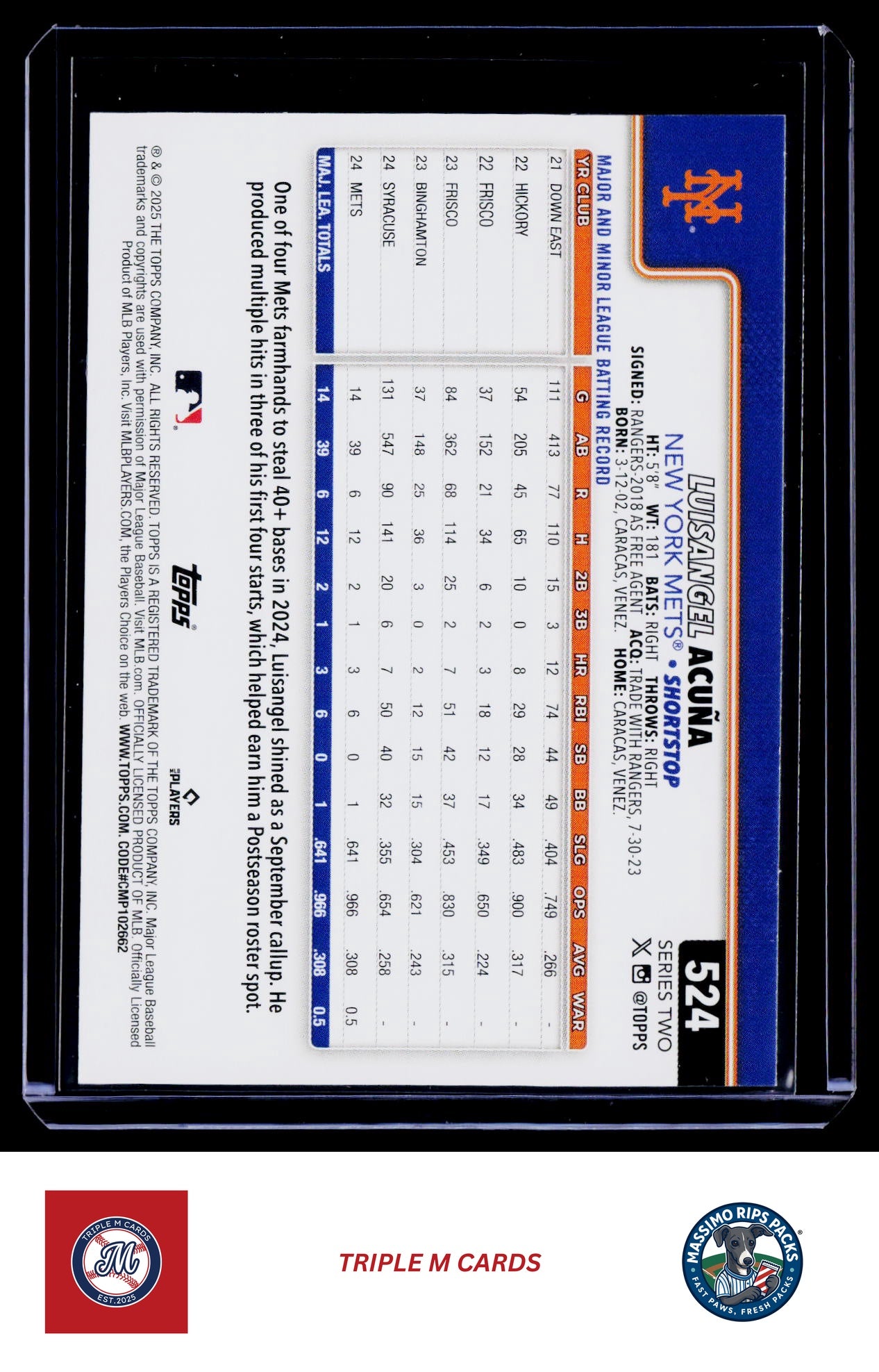 2025 Topps #524 Luisangel Acuña