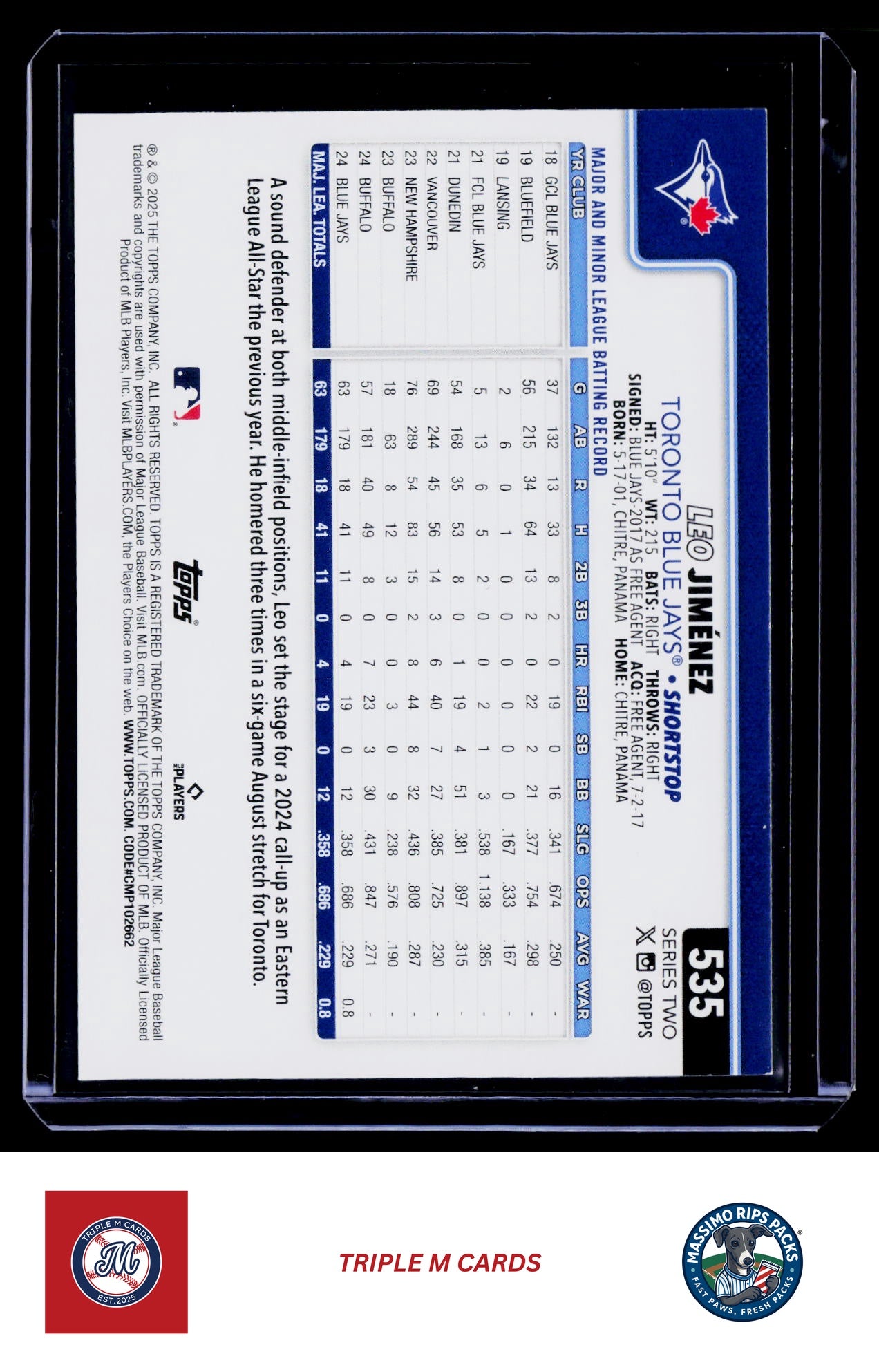 2025 Topps #535 Leo Jiménez