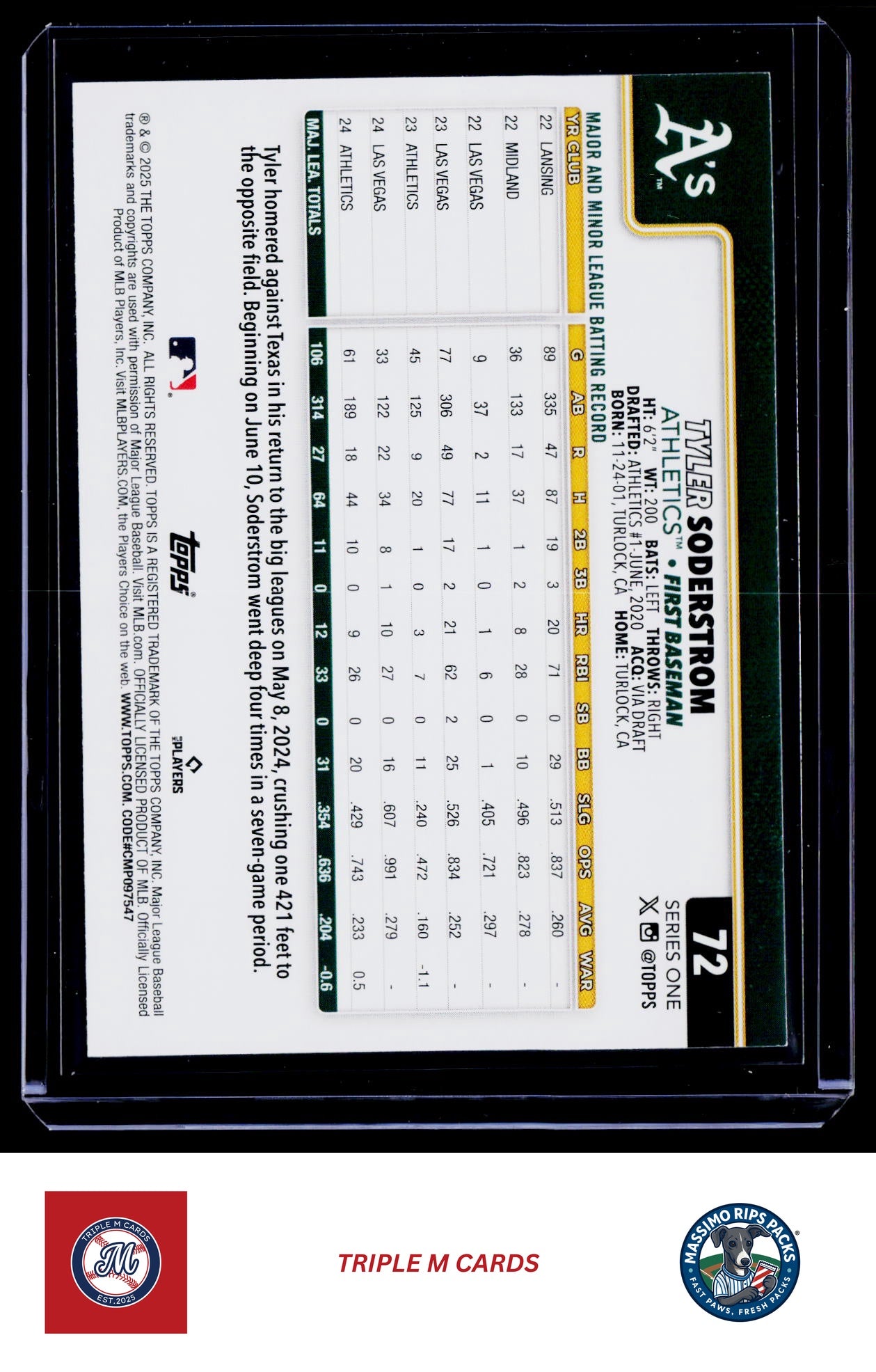 2025 Topps #72 Tyler Soderstrom