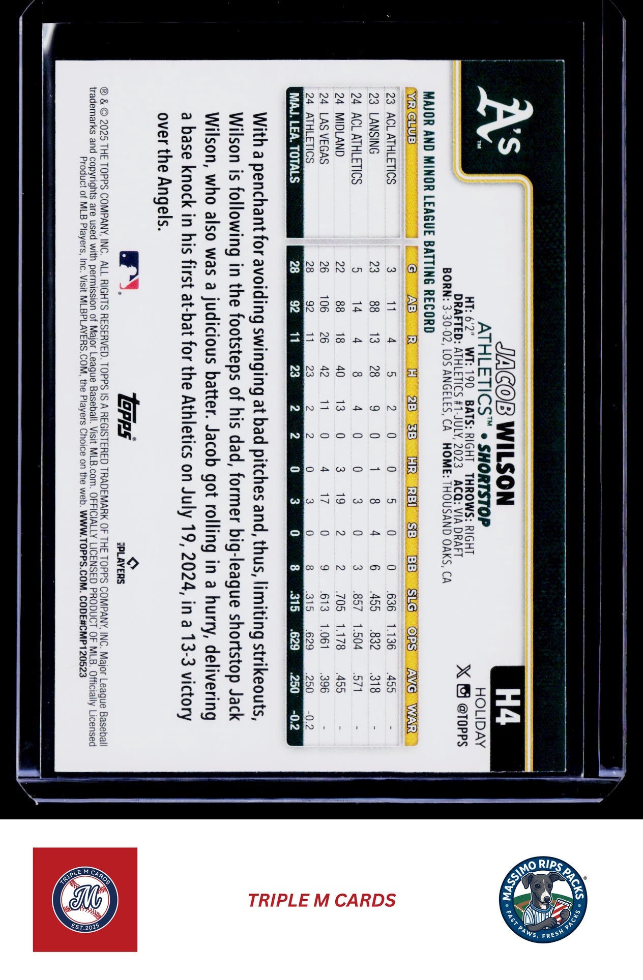 2025 Topps Holiday #H4b Jacob Wilson
