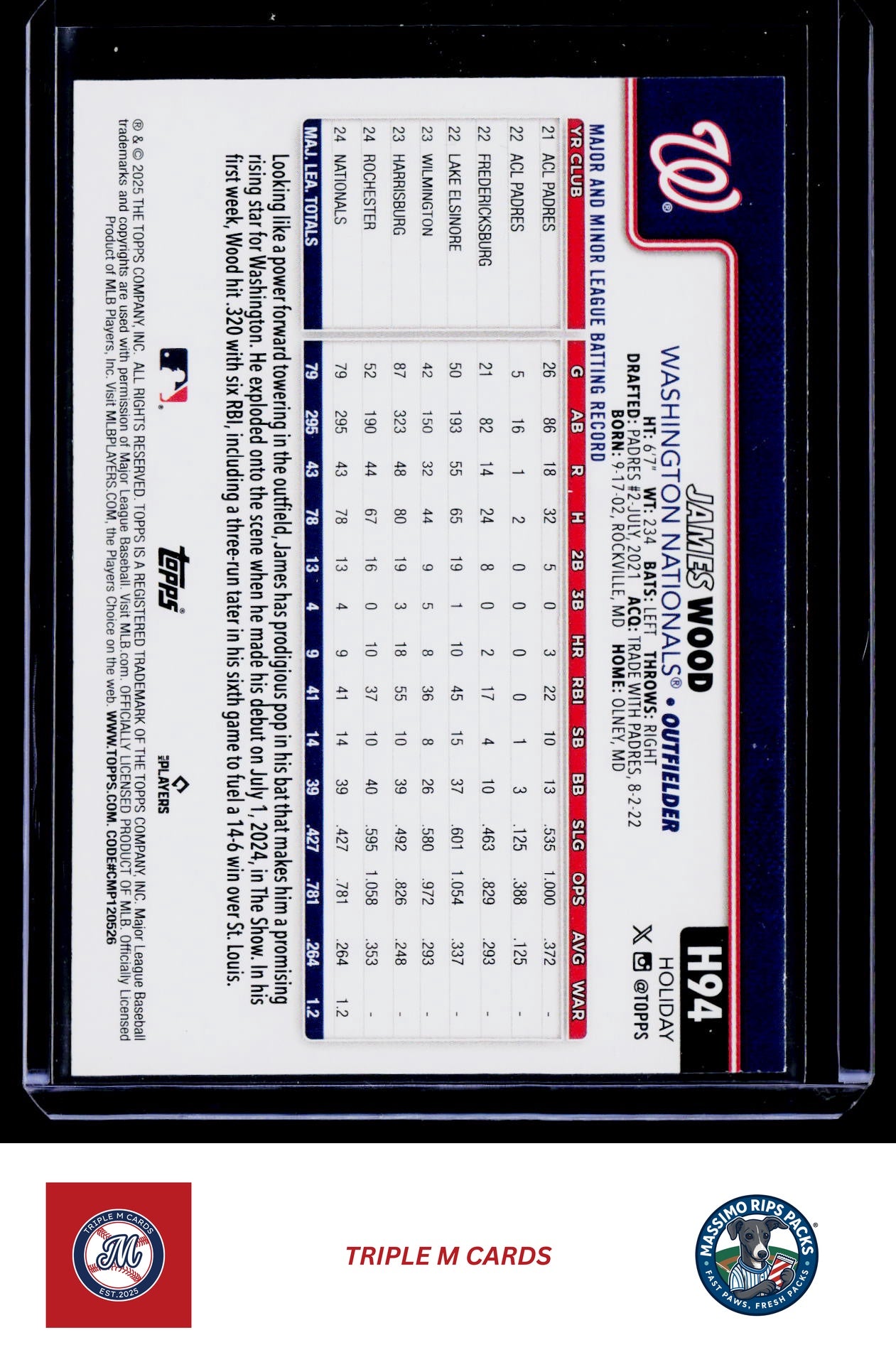 2025 Topps Holiday #H94 James Wood