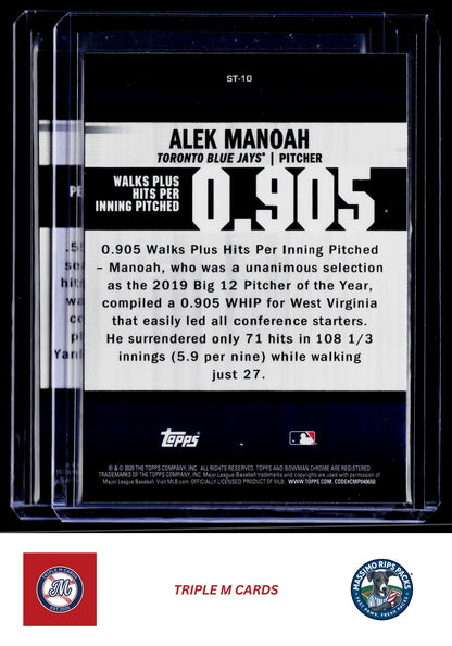2020 Bowman Chrome #ST-16 Anthony Volpe Stat Tracker