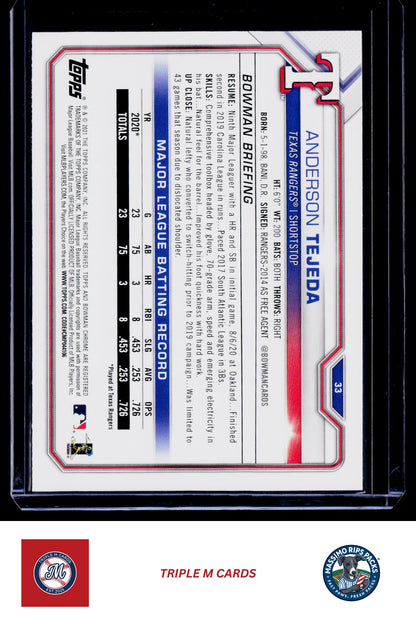 2021 Bowman #33 Anderson Tejeda