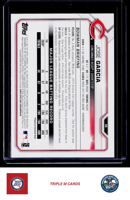 2021 Bowman #56 Jose Garcia