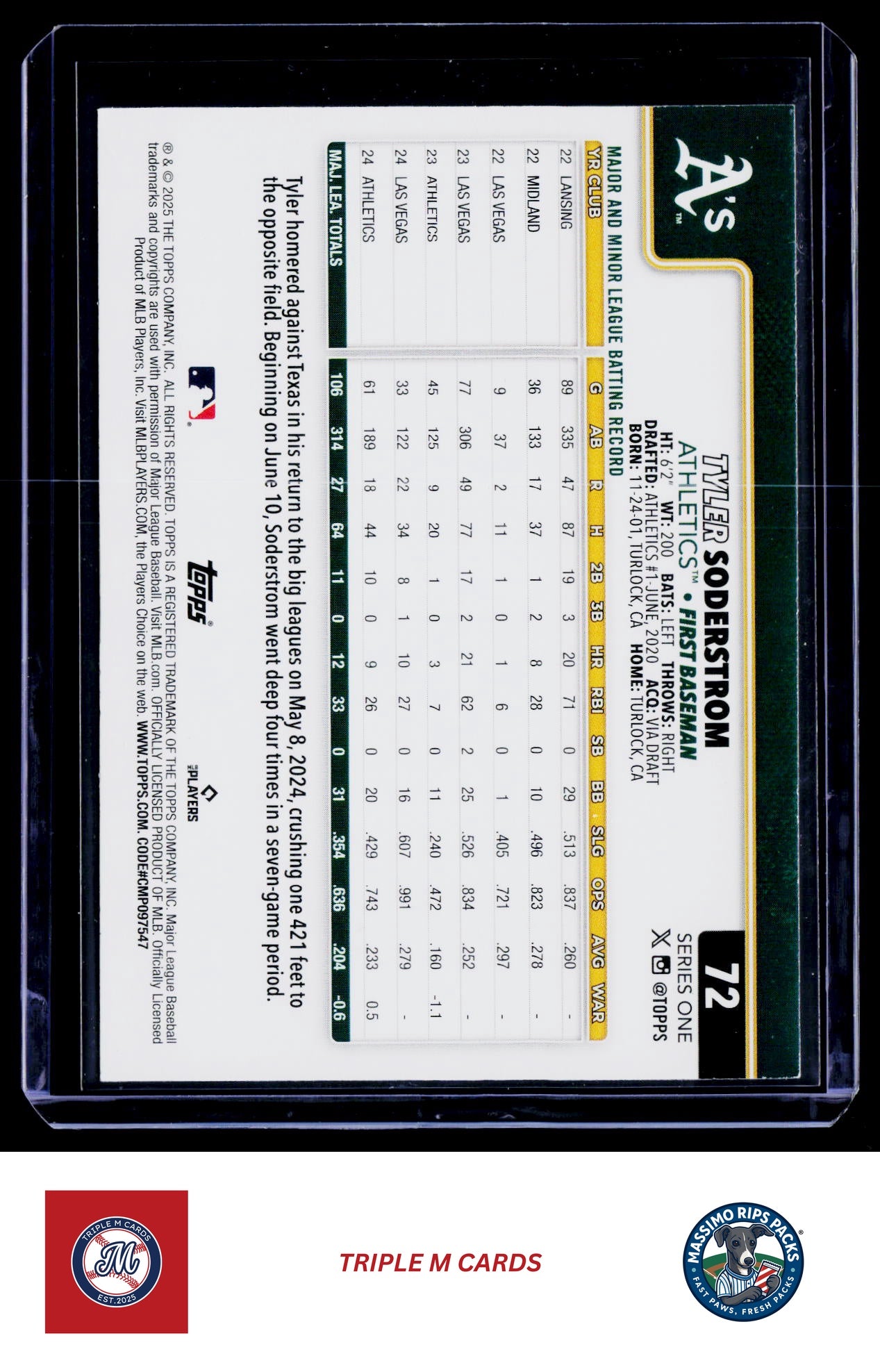 2025 Topps #72 Tyler Soderstrom