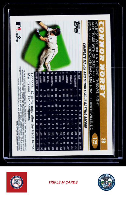 2025 Topps Archives #125 Connor Norby