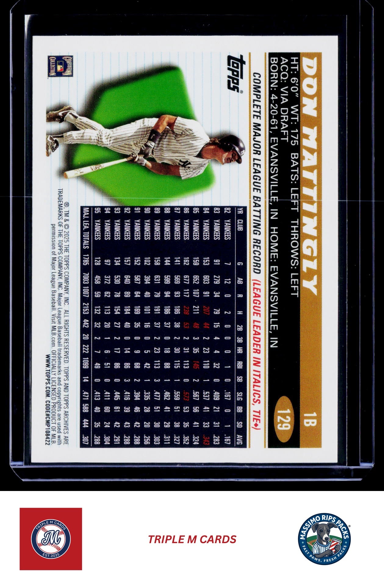 2025 Topps Archives #129 Don Mattingly