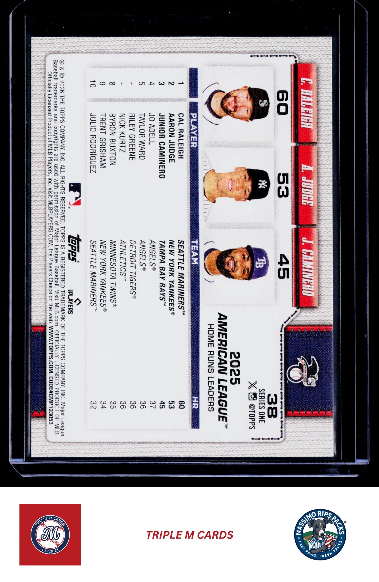 2026 Topps #38 American League Leaders HRs
