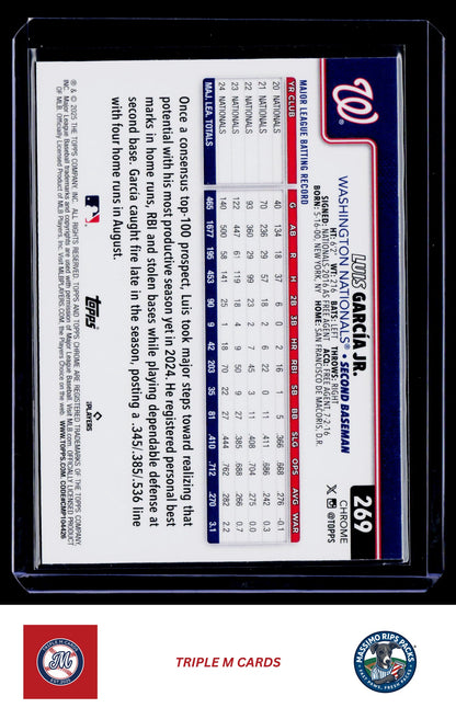 2025 Topps Chrome #269 Luis García Jr. RayWave Refractors