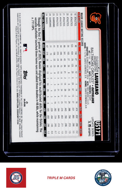 2025 Topps Update #US171 Ramón Laureano Holiday Jack O’Lanterns