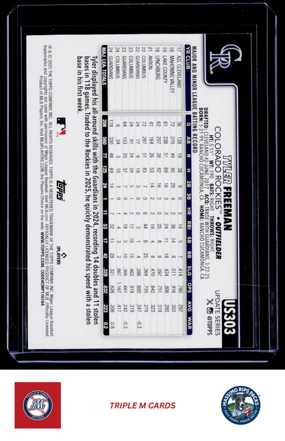 2025 Topps Update #US303 Tyler Freeman Holiday Jack O’Lanterns