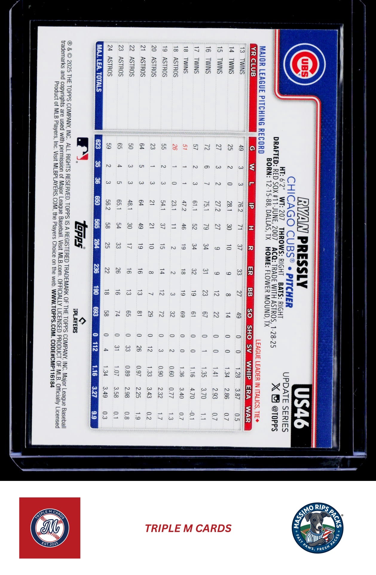 2025 Topps Update #US46 Ryan Pressly Diamante Foil