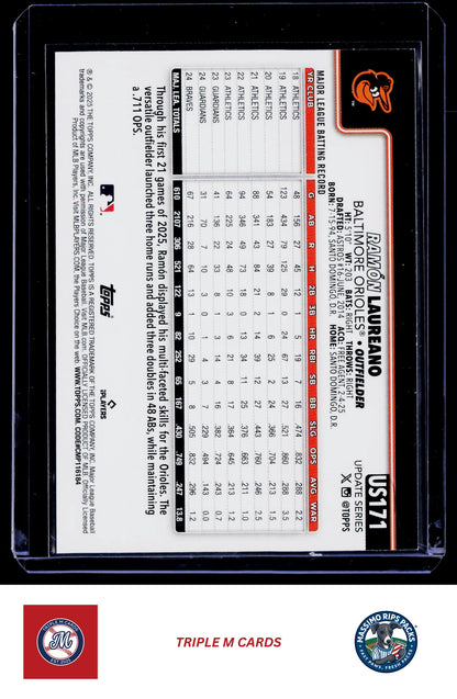 2025 Topps Update #US171 Ramón Laureano Holo Foil