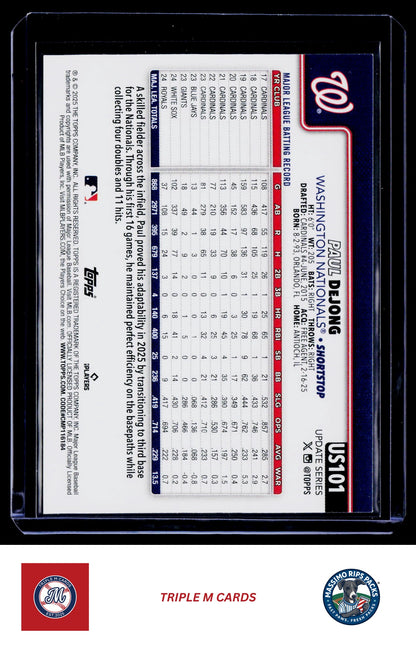 2025 Topps Update #US101 Paul DeJong Silver Foilboard