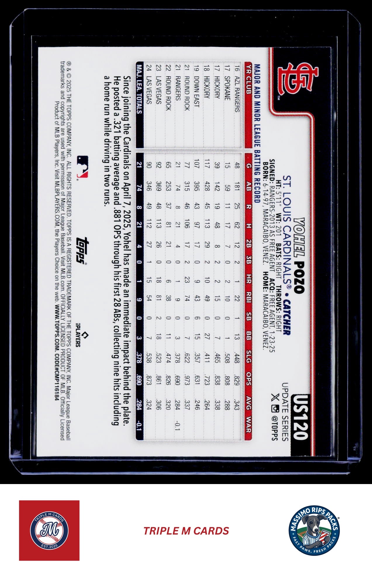 2025 Topps Update #US120 Yohel Pozo Rainbow Foil