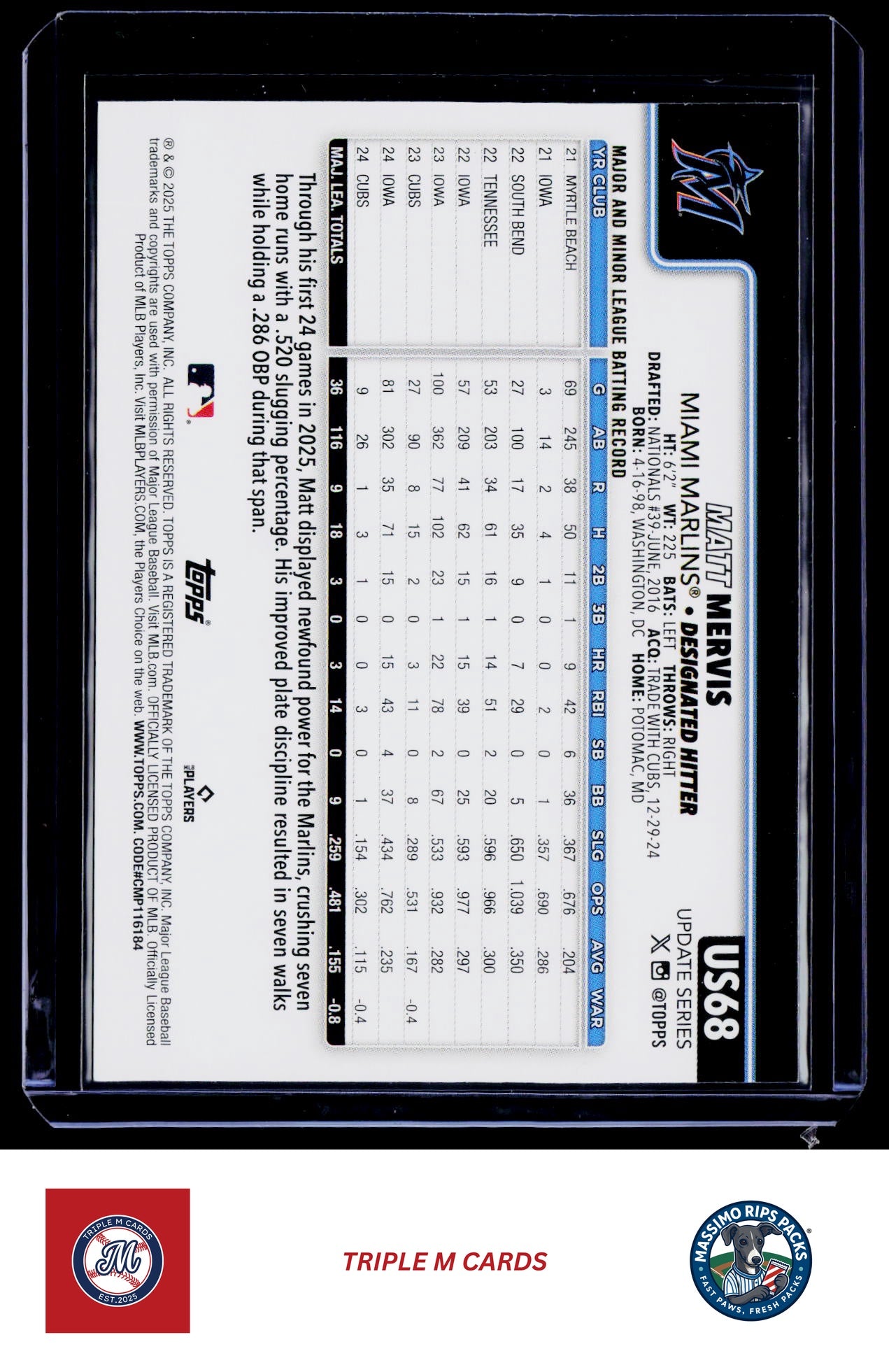 2025 Topps Update #US68 Matt Mervis Pink Holo Foil