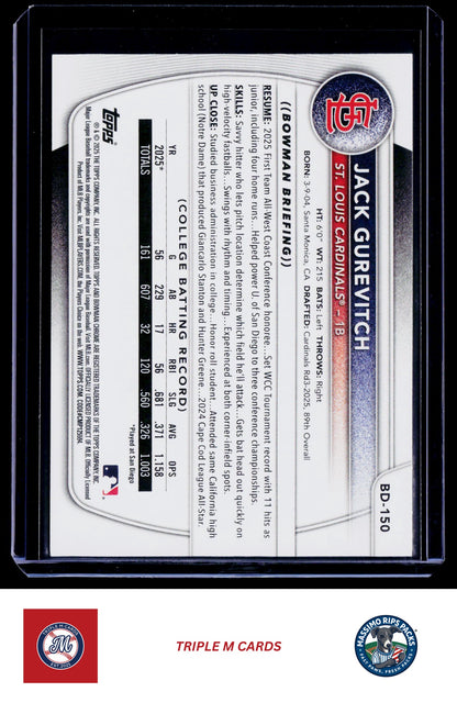 2025 Bowman Draft #BD-150 Jack Gurevitch