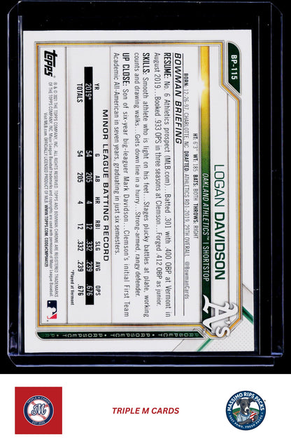2021 Bowman #BP-115 Logan Davidson Prospects