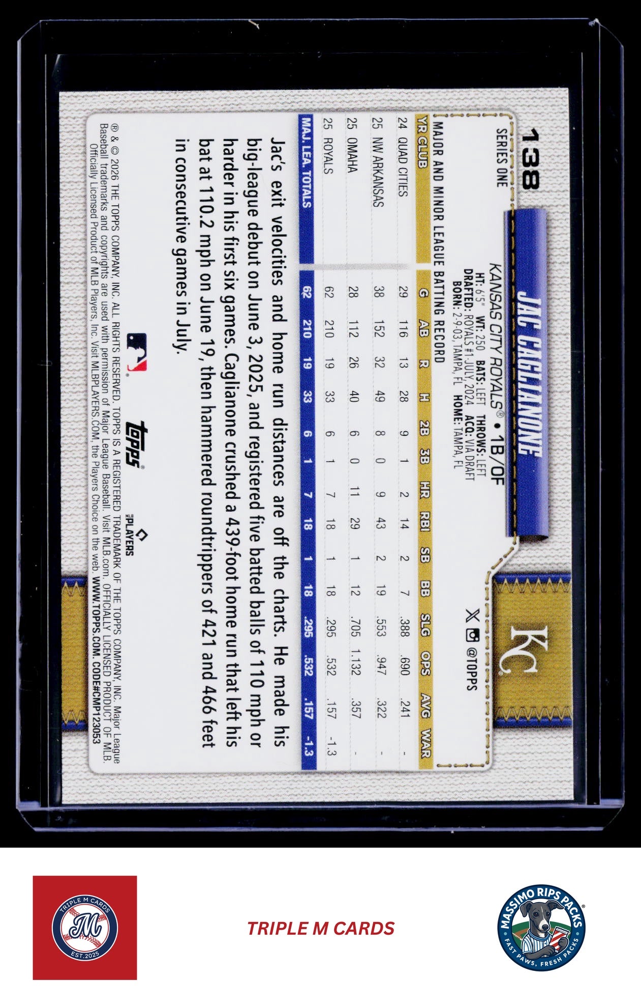 2026 Topps #138 Jac Caglianone