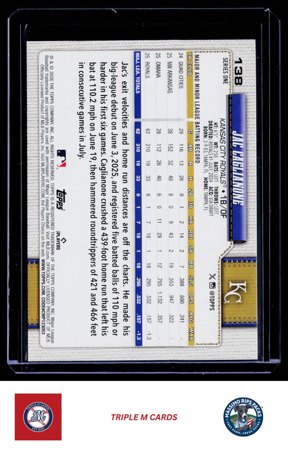 2026 Topps #138 Jac Caglianone