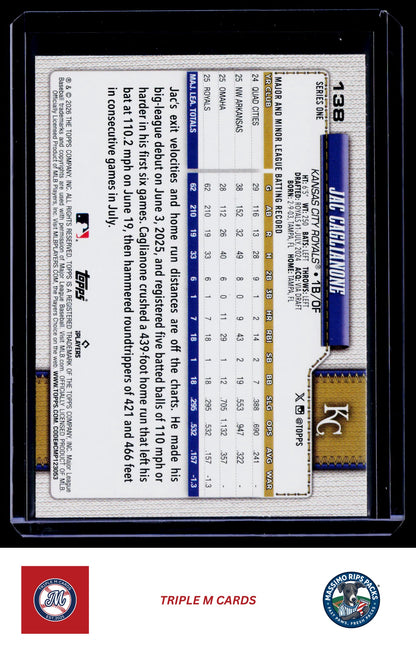 2026 Topps #138 Jac Caglianone
