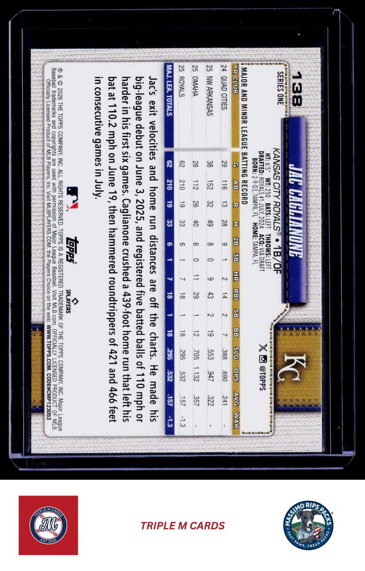 2026 Topps #138 Jac Caglianone