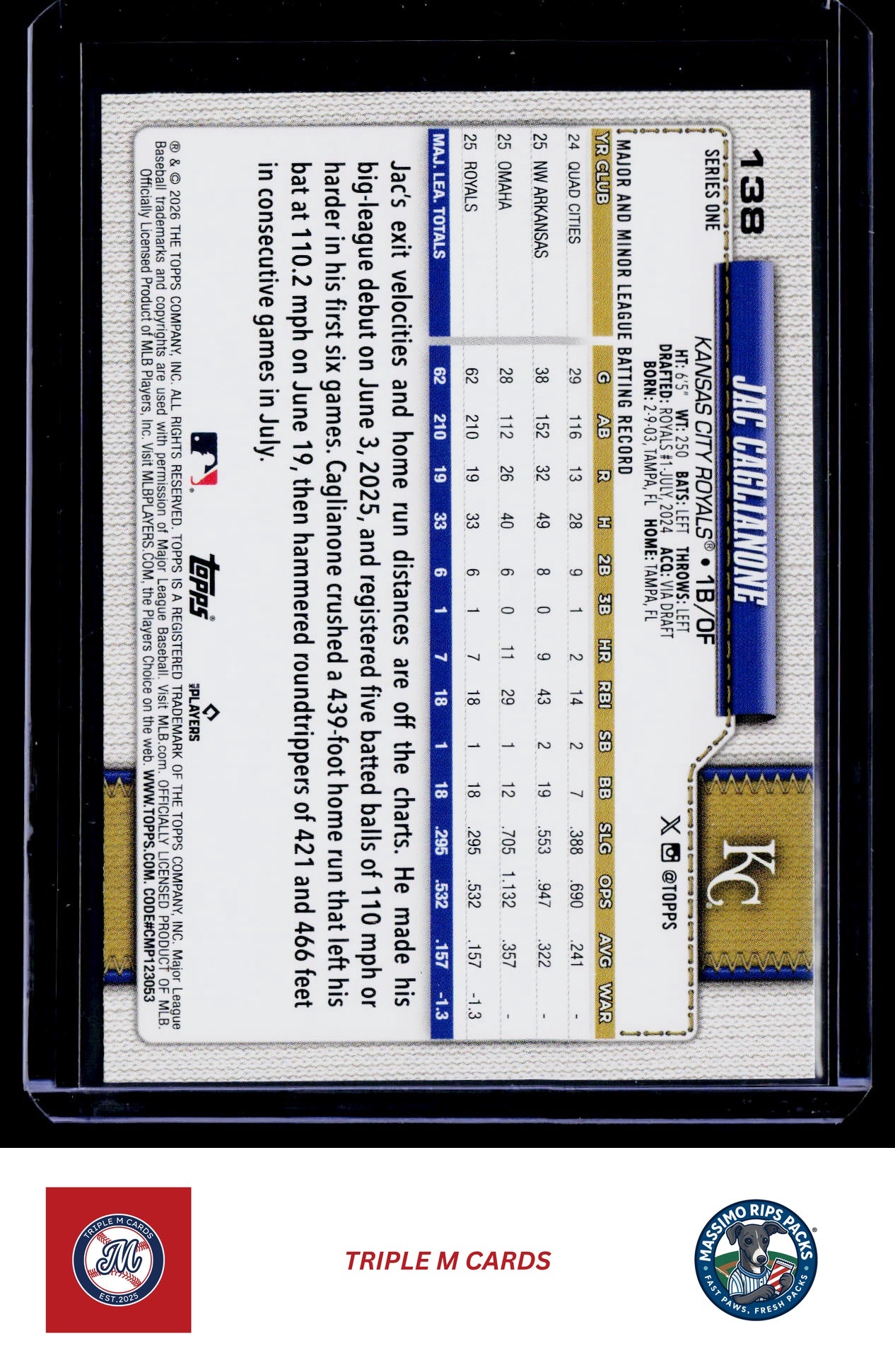 2026 Topps #138 Jac Caglianone