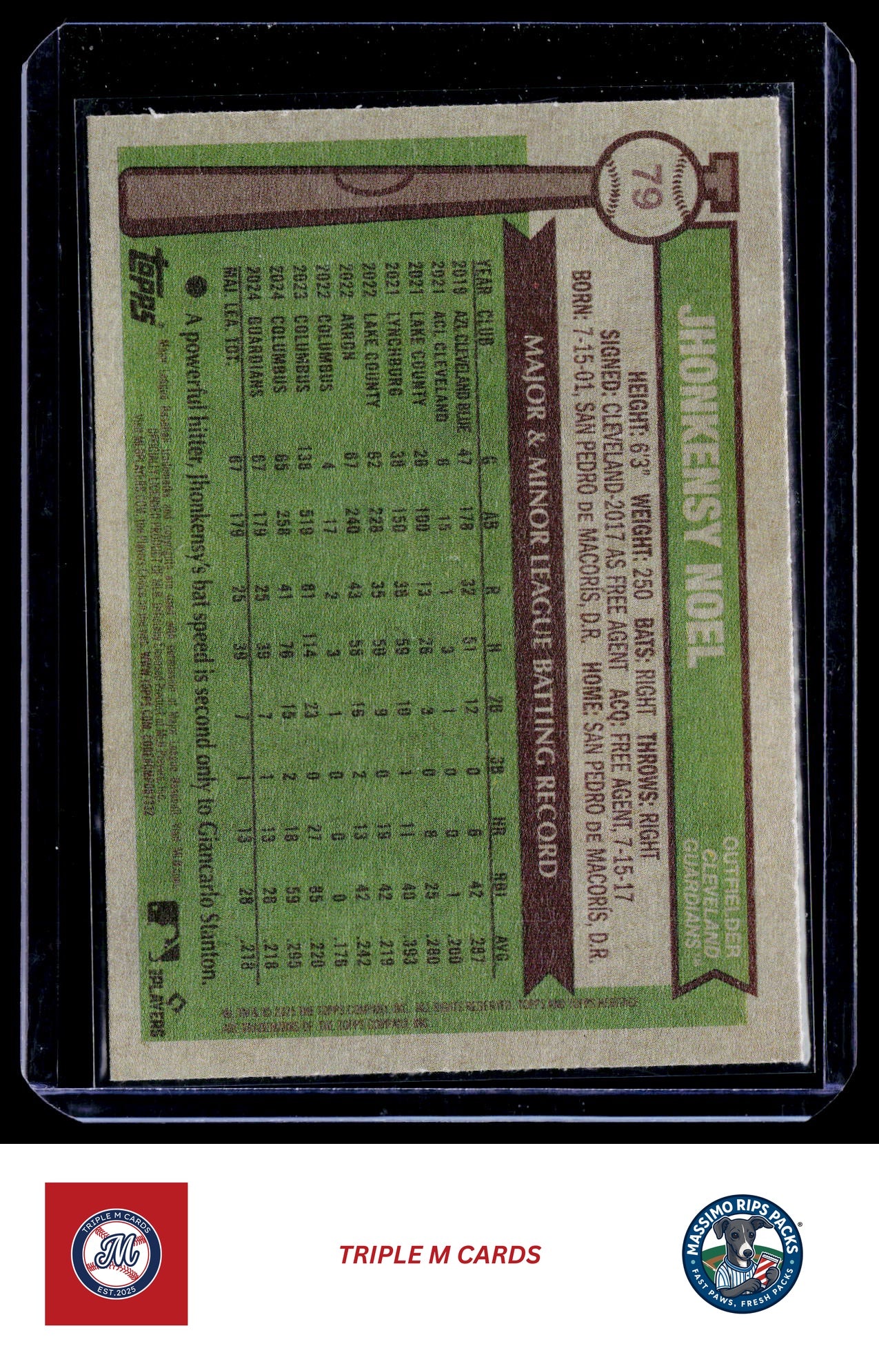 2025 Topps Heritage #79 Jhonkensy Noel