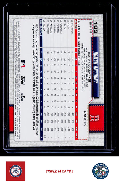 2026 Topps #189 Roman Anthony Confetti