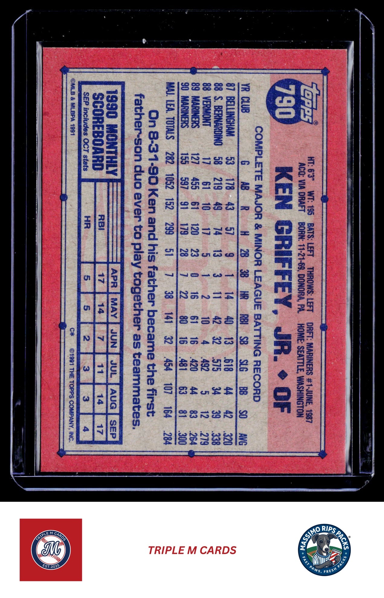 1991 Topps #790 Ken Griffey, Jr.