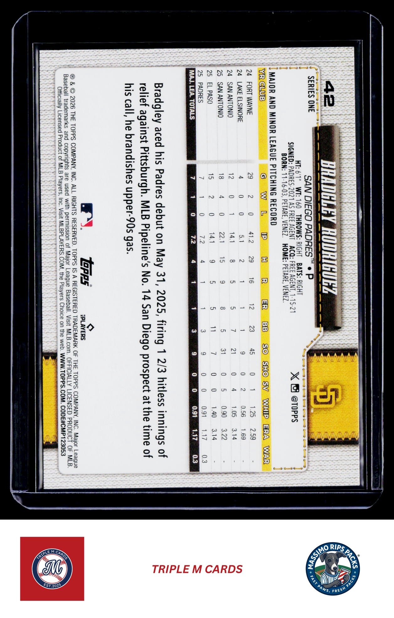 2026 Topps #42 Bradgley Rodriguez