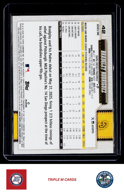 2026 Topps #42 Bradgley Rodriguez