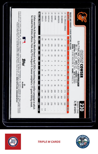 2025 Topps Baltimore Orioles #BAL-3 Colton Cowser